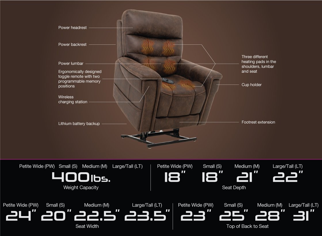 Upgraded Model VivaLift Radiance PLR3955 Lift Chair (Rental) - Image 8