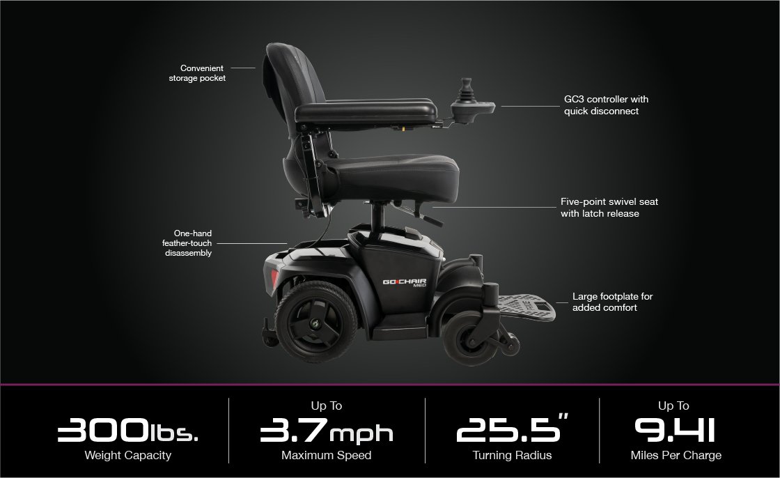 Go Chair® MED - Image 5