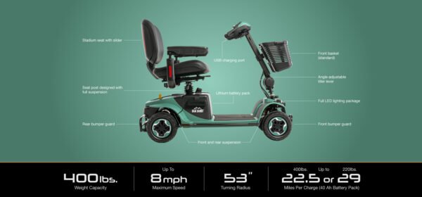 BAJA BANDIT 4-WHEEL by Pride Mobility - Sage