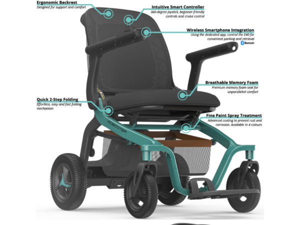 Robooter E40 Power Wheelchair