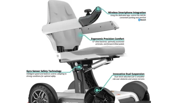 Robooter X40 Power Wheelchair