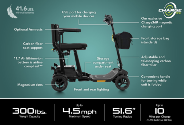 Go-Go Super Portable Travel Mobility Scooter - Image 3